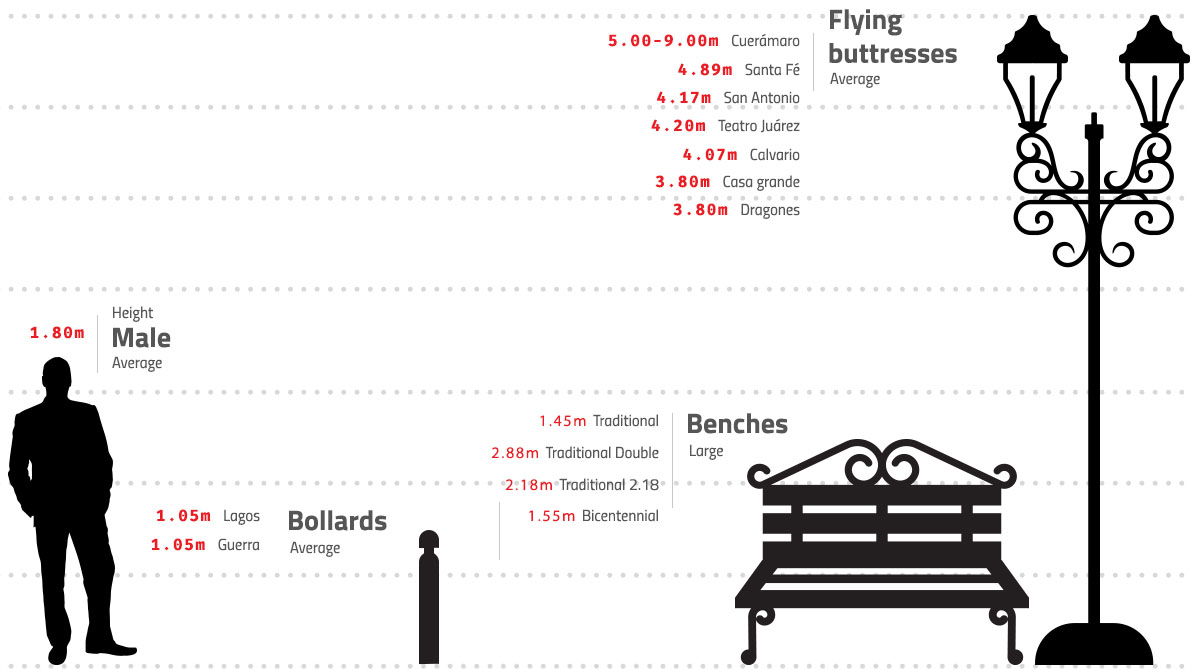 Fundición de acero en León